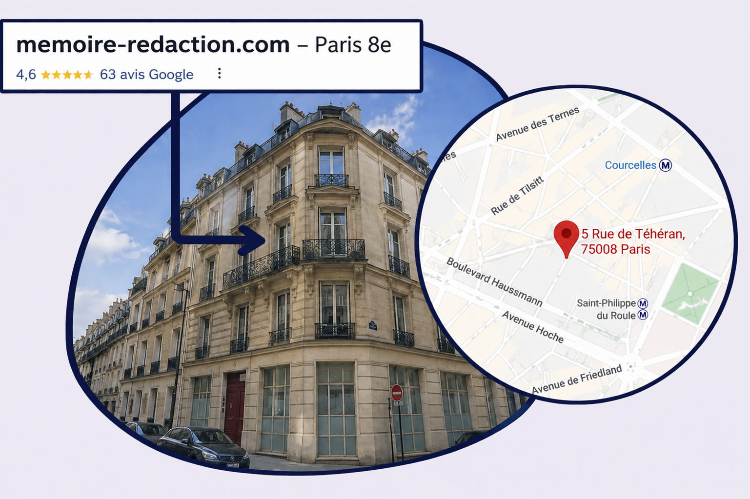 memoire redaction